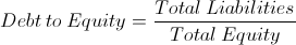 Debt to Equity Ratio