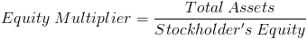 Equity Multiplier Formula
