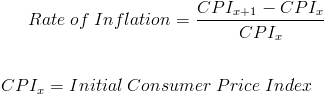 Rate of Inflation Formula