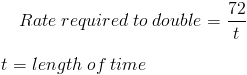 Rule of 72 - Formula (with Calculator)